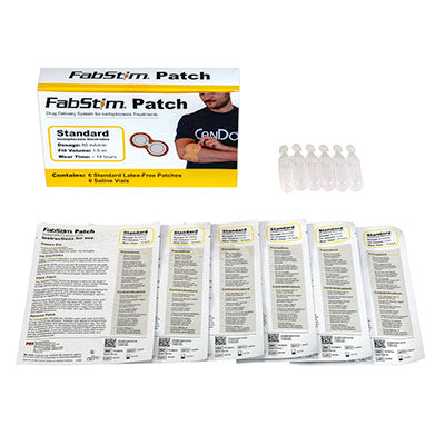 FabStim Iontophoresis Patches