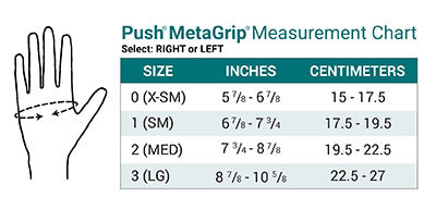 Push MetaGrip CMC Thumb Brace